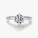 1 Carat Classic Moissanite Solitaire Ring